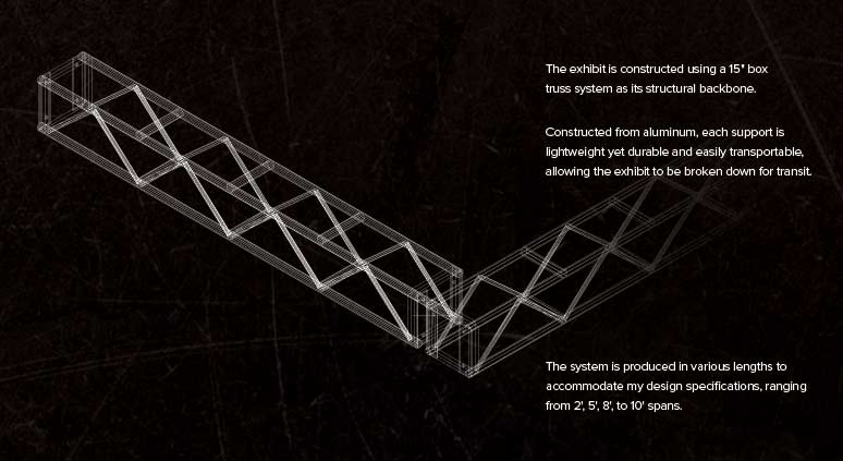 box truss system